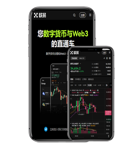 欧易币交易所新手教程:注册、充值、交易与提币全流程指南