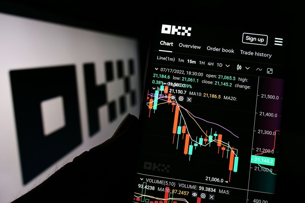 欧易币交易所新手教程:注册、充值、交易与提币全流程指南